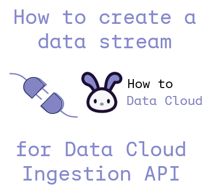 How to Create a Data Stream for Data Cloud Ingestion&nbsp;API